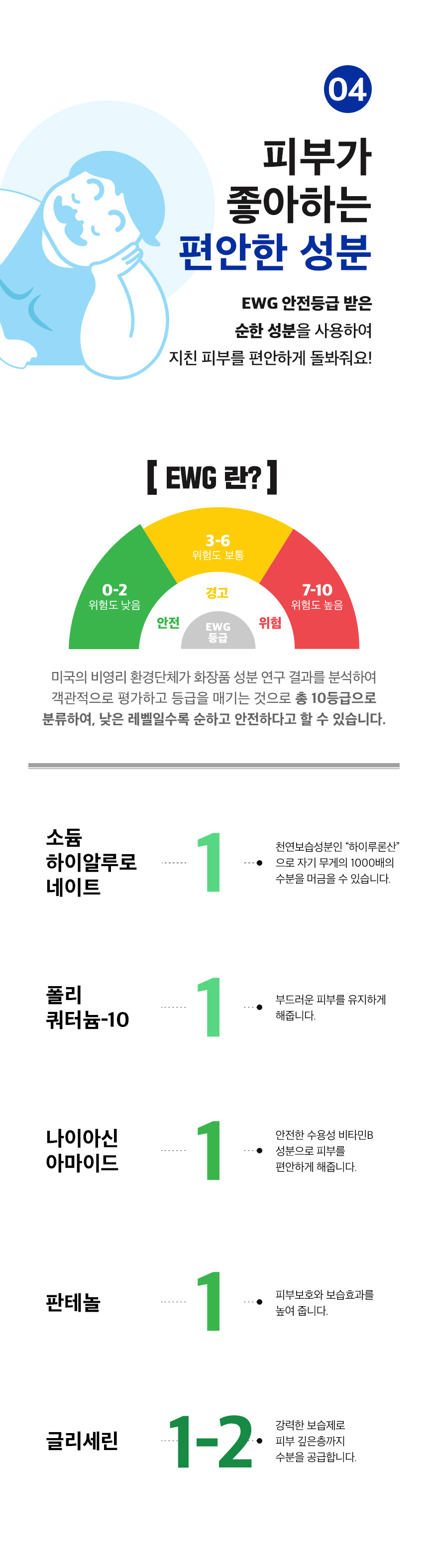 ★수정요청 부분.jpg