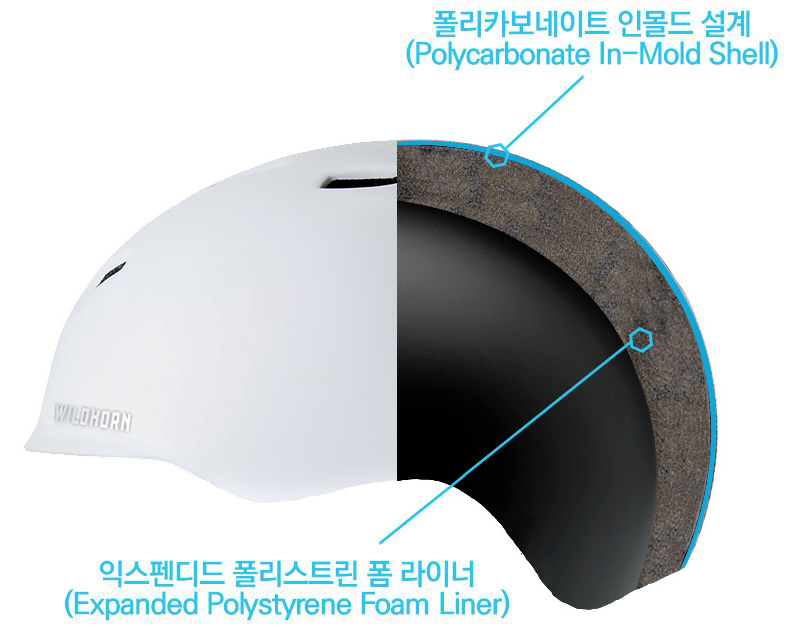 와디즈헬멧7.jpg