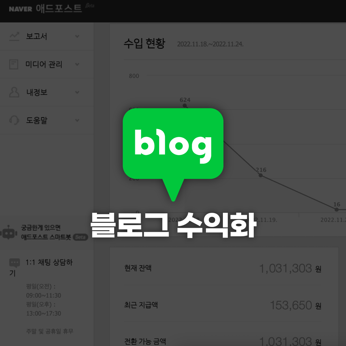 [창업] 블로그로 월 200만원 수익낸 비법! 하루 10분 블로그 수익화 클래스