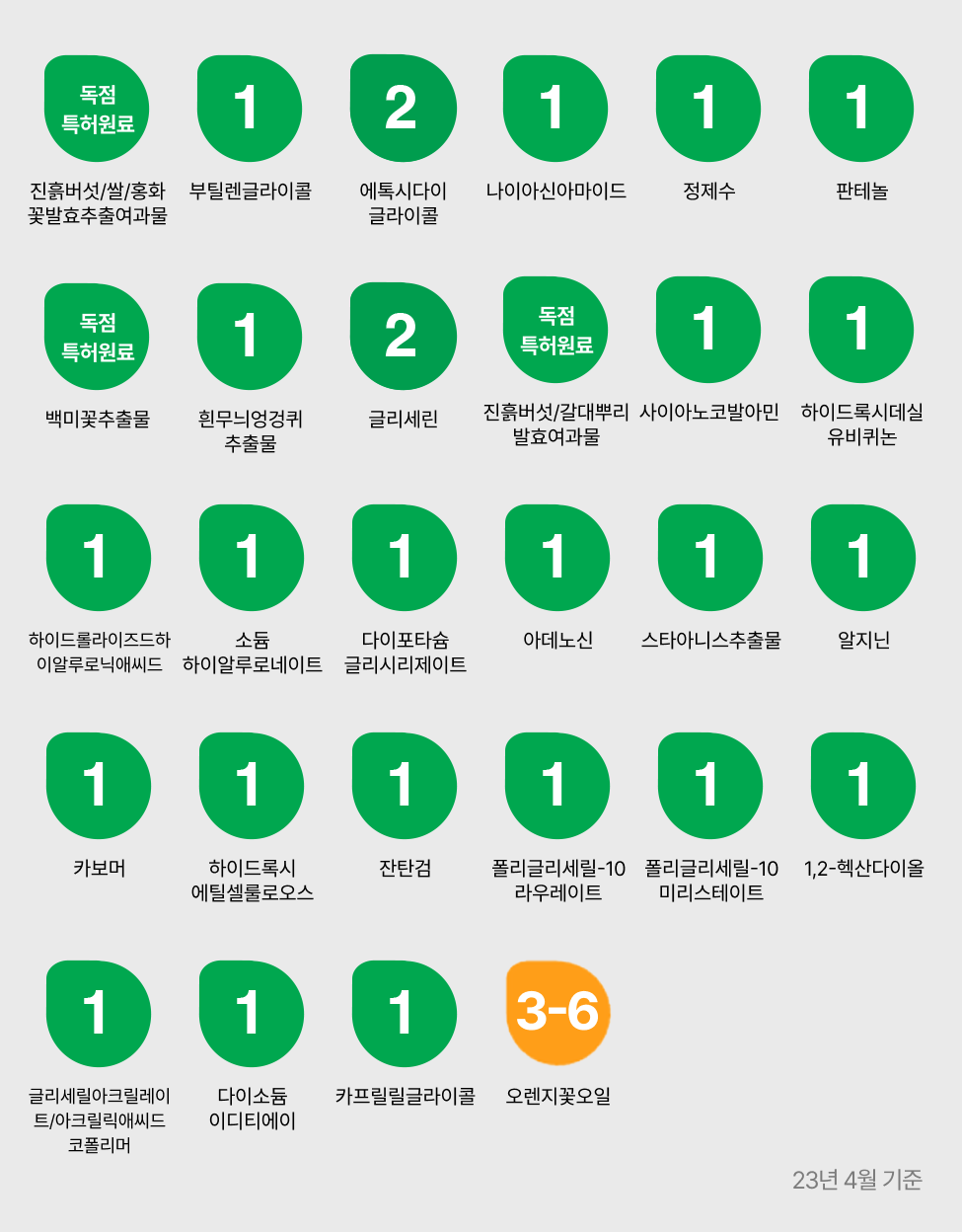 4392_수정 요청 이미지.png