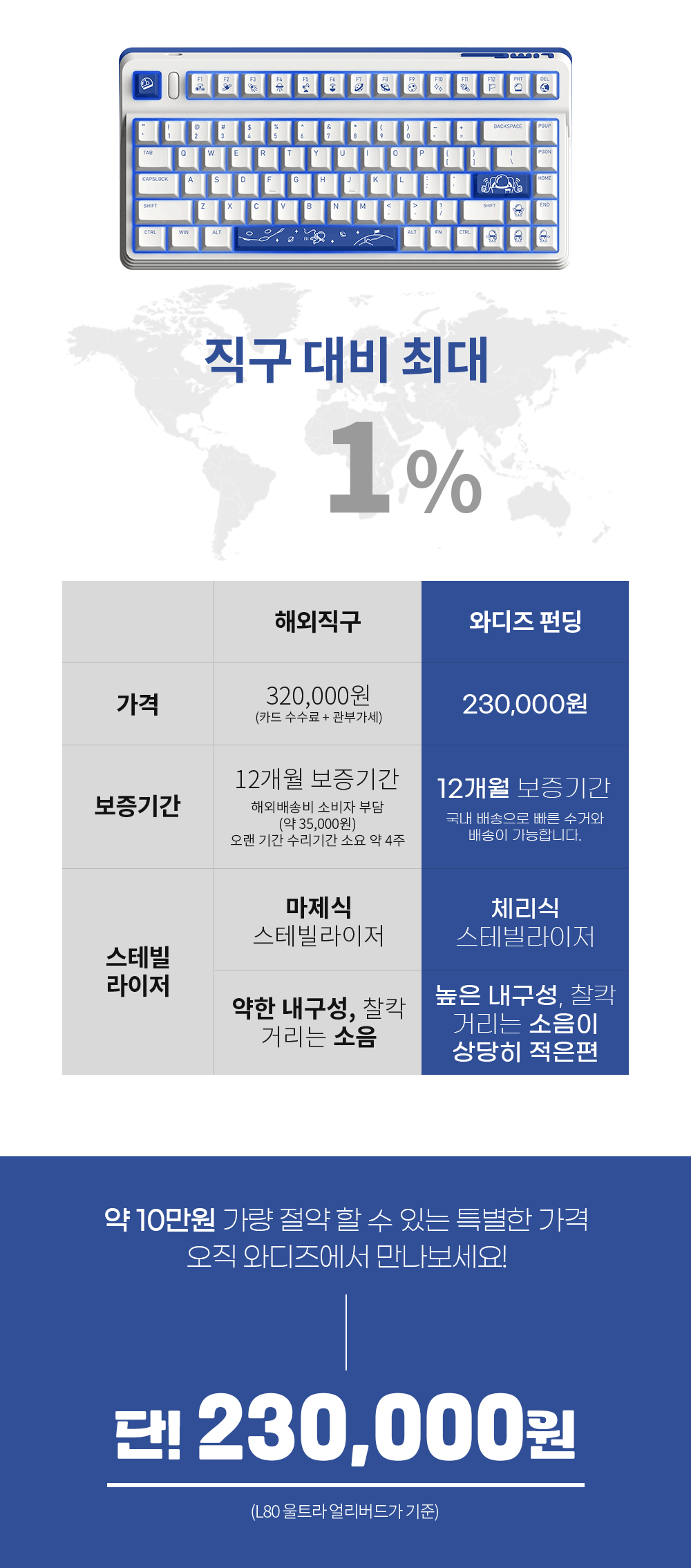 6 복사_2번째.gif