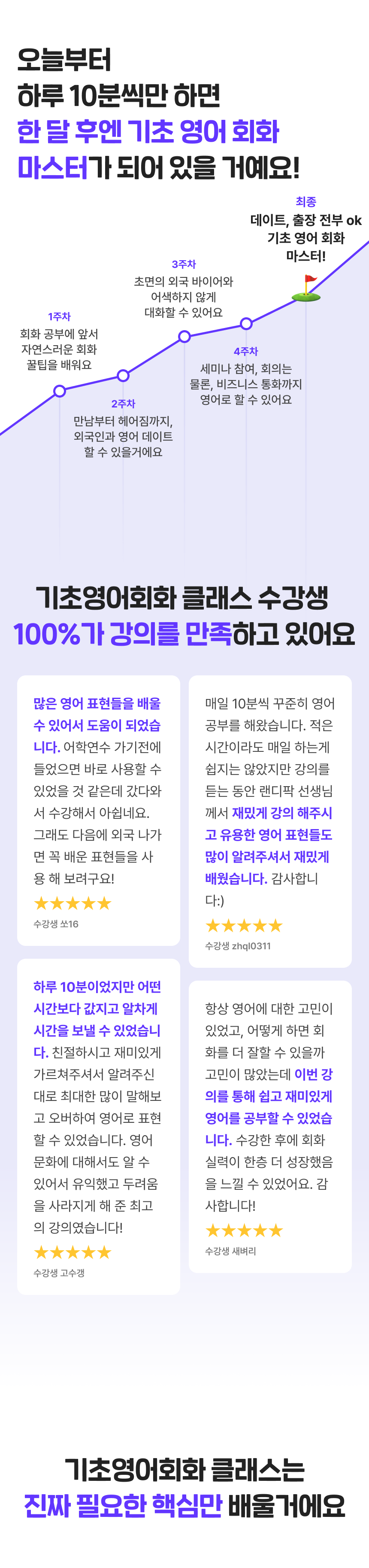 2411_기초영어회화_2.png