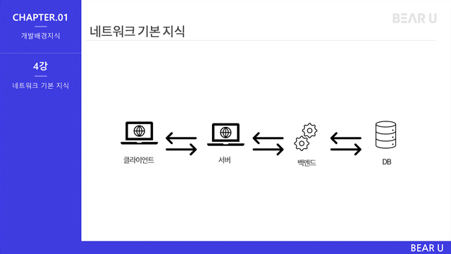 2418_파이썬(자동매매 프로그램)_3-1.gif