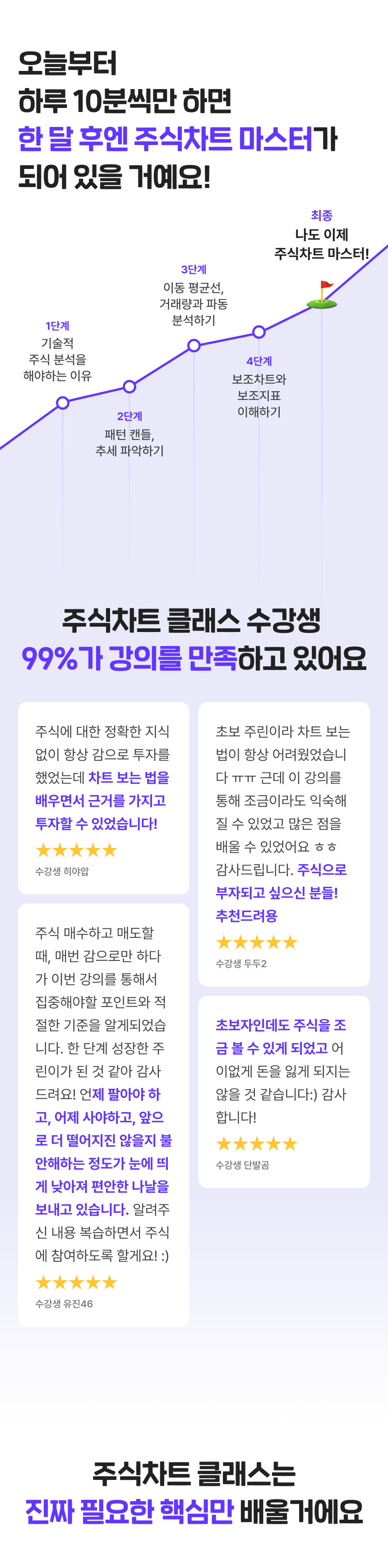 2410_주식차트_2.png