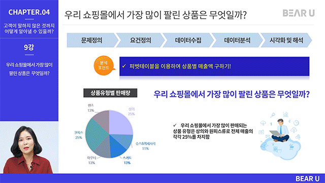 3745_엑셀 빅데이터 분석_3-2_img.gif