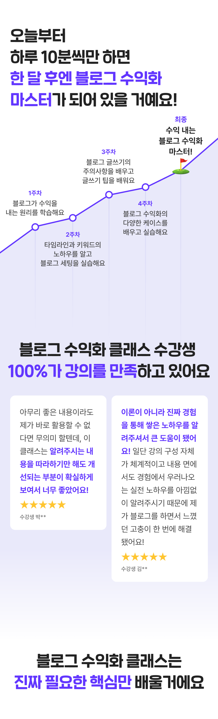 3749_블로그 수익화_2.png