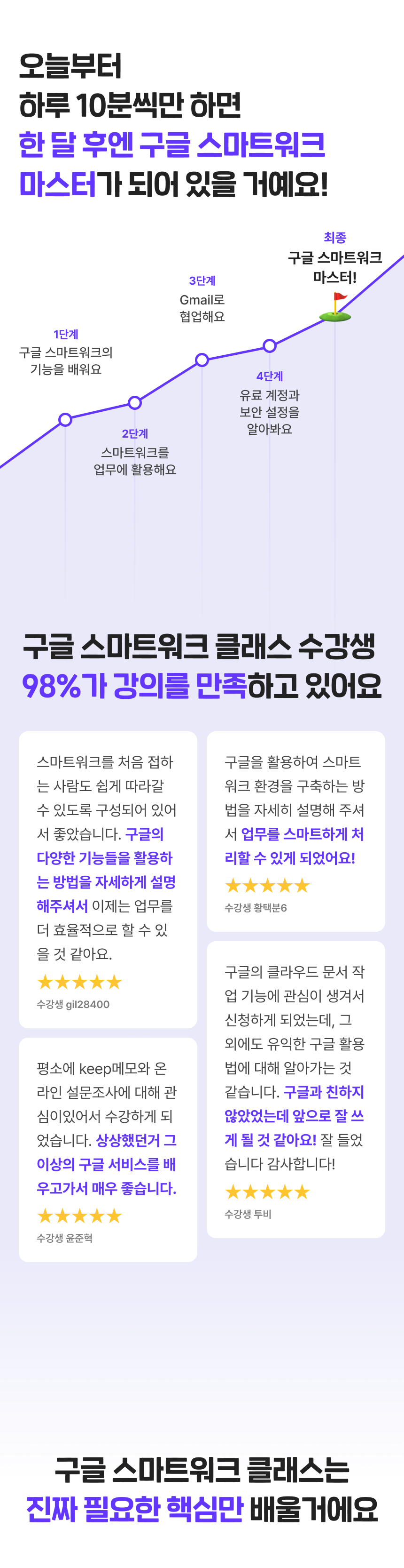 3743_구글 스마트워크_2.png