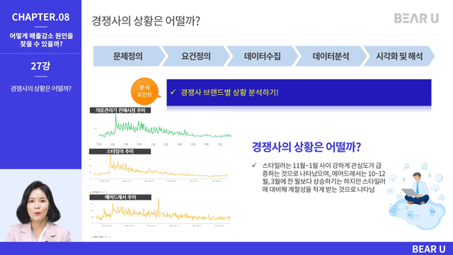3745_엑셀 빅데이터 분석_3-3_img.gif