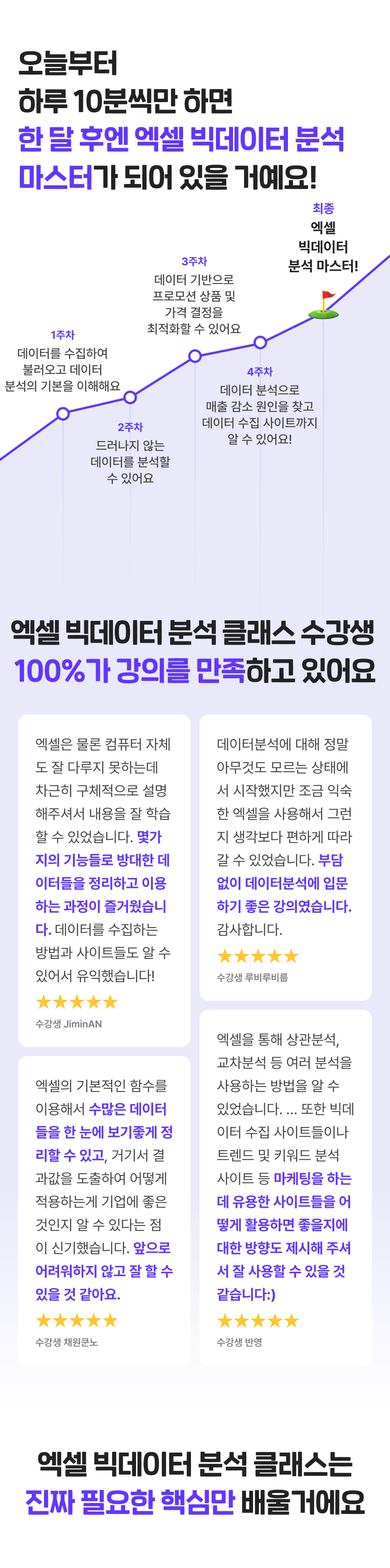 3745_엑셀 빅데이터 분석_2.png