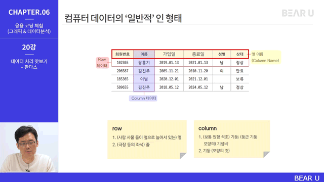 3768_파이썬_3-4_img.gif