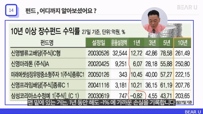 3776_월급쟁이제태크_3-2_img.gif