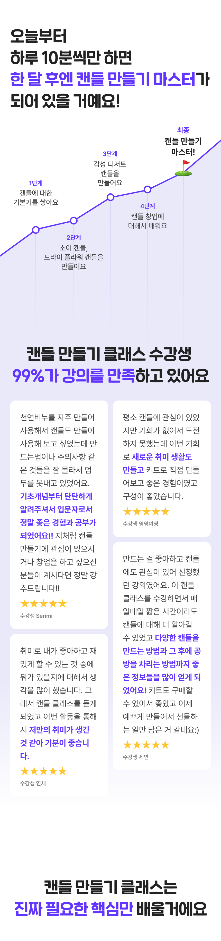 3774_캔들_2.png