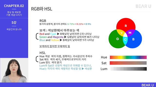 3758_다빈치 리졸브_3-1_img.gif