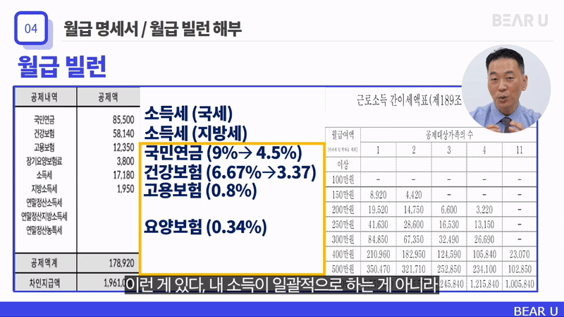 3776_월급쟁이제태크_3-1_img.gif