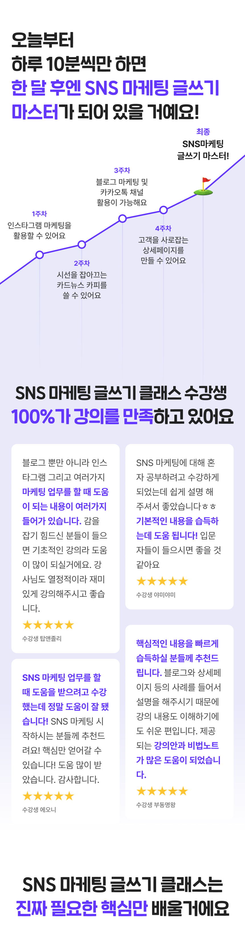 3773_마케팅 글쓰기_2.png
