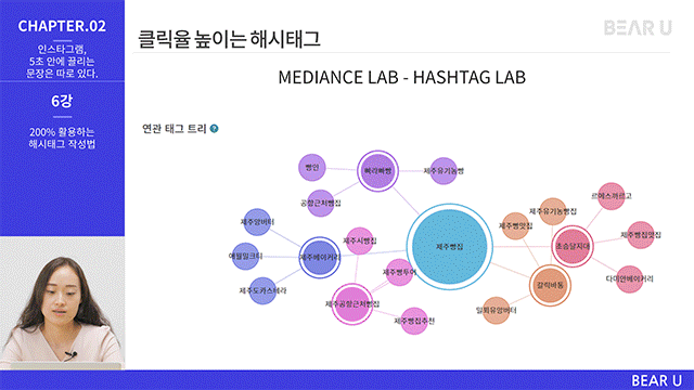 3773_마케팅 글쓰기_3-1_img.gif
