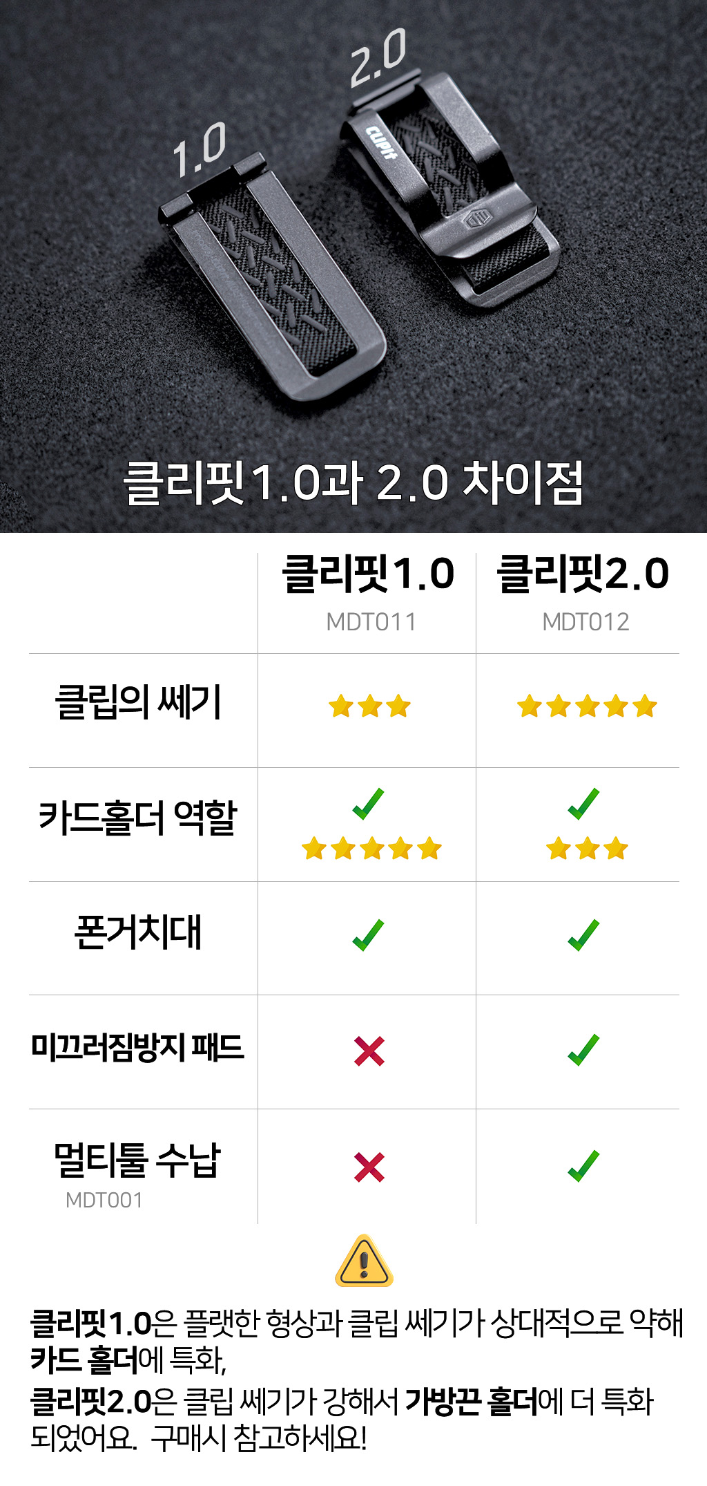 difference_2023_kr.jpg