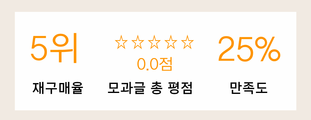 KakaoTalk_20220622_182151697.gif