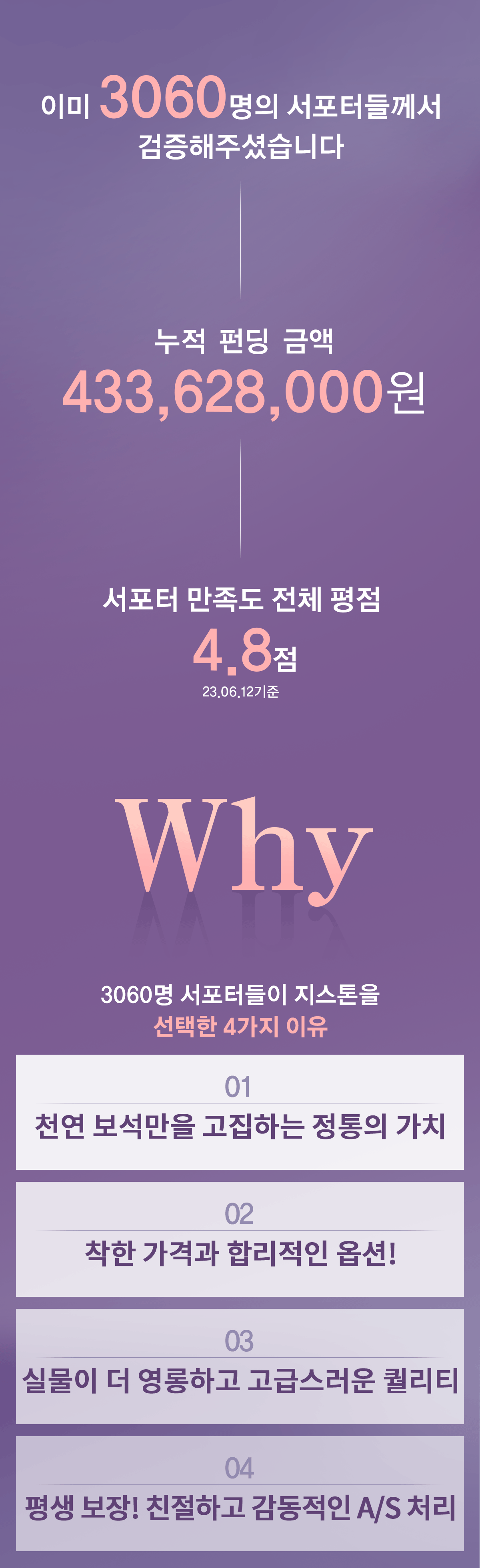 Why서포터선택.gif