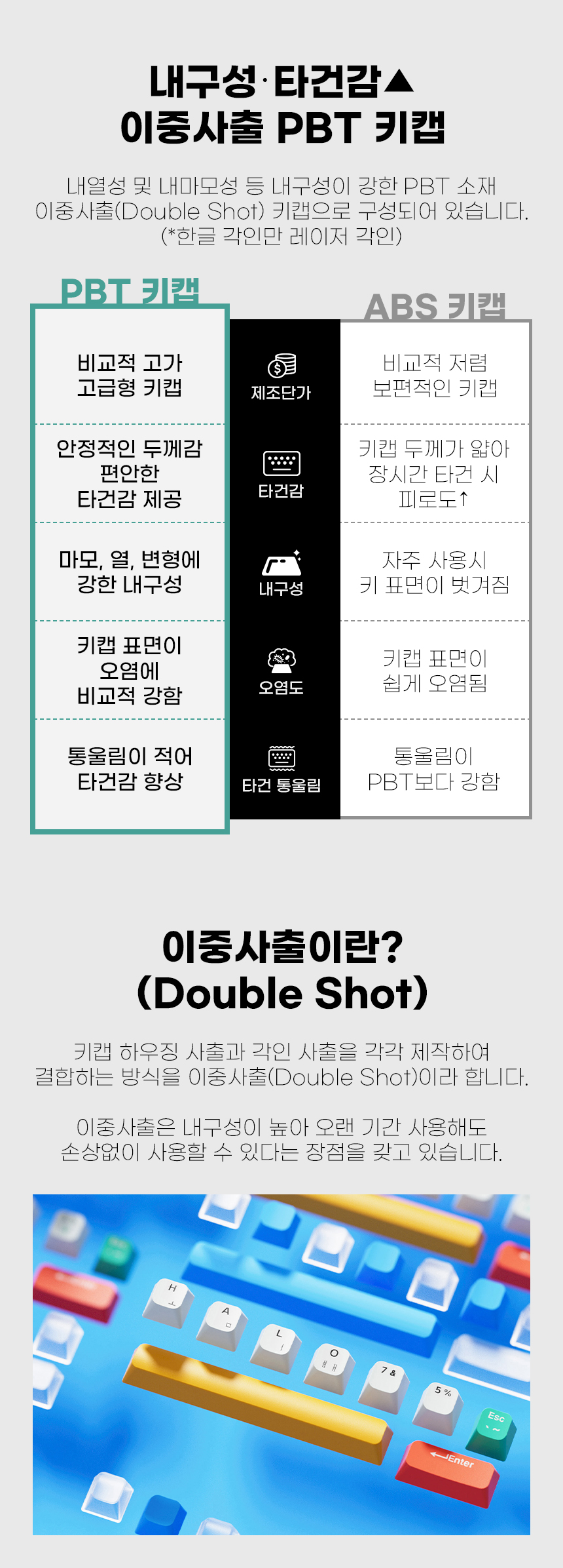 07_PBT키캡.jpg