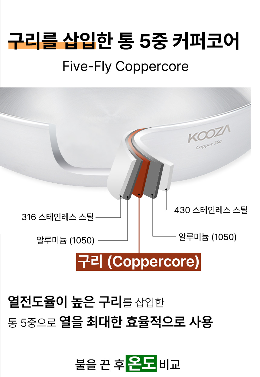 커퍼코어.png
