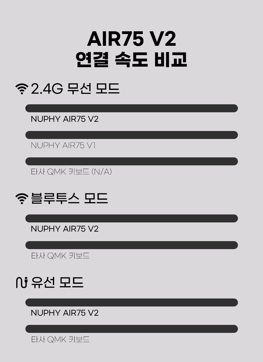 04_1유무선연결_03.gif