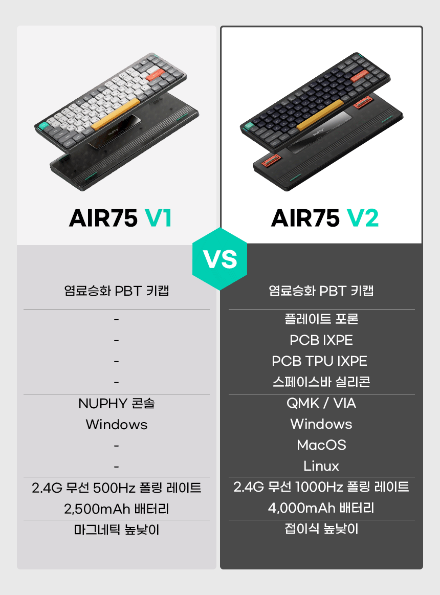 18_V1V2비교.gif