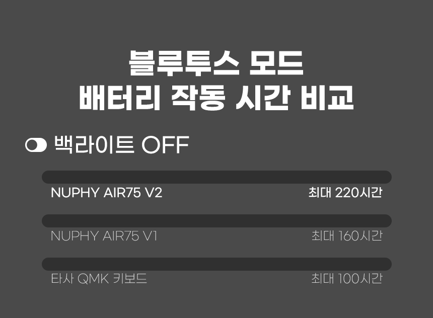 06_2배터리시간비교.gif