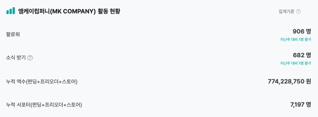 스크린샷 2023-12-20 오전 7.55.25.png