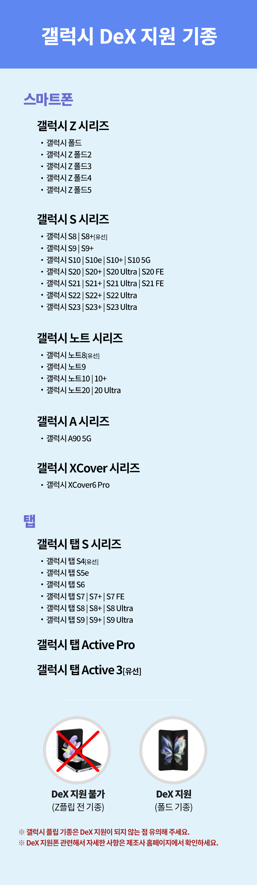 갤럭시 DeX 지원 기종.jpg