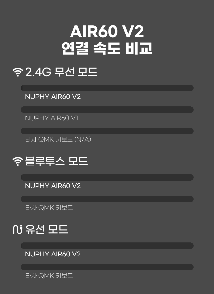 04_1유무선연결_03.gif