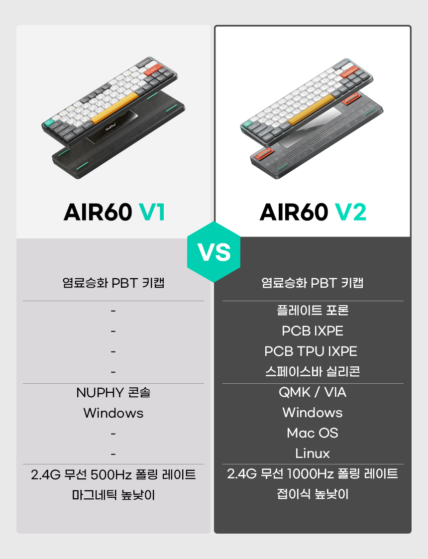 18_V1V2비교.gif