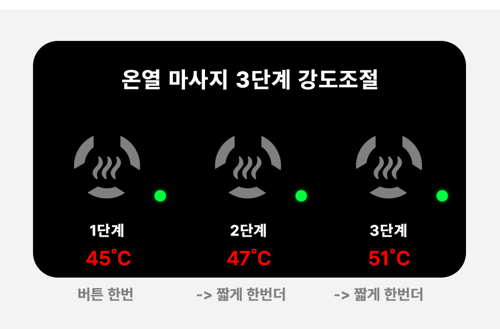 09_온열마사지_02.gif