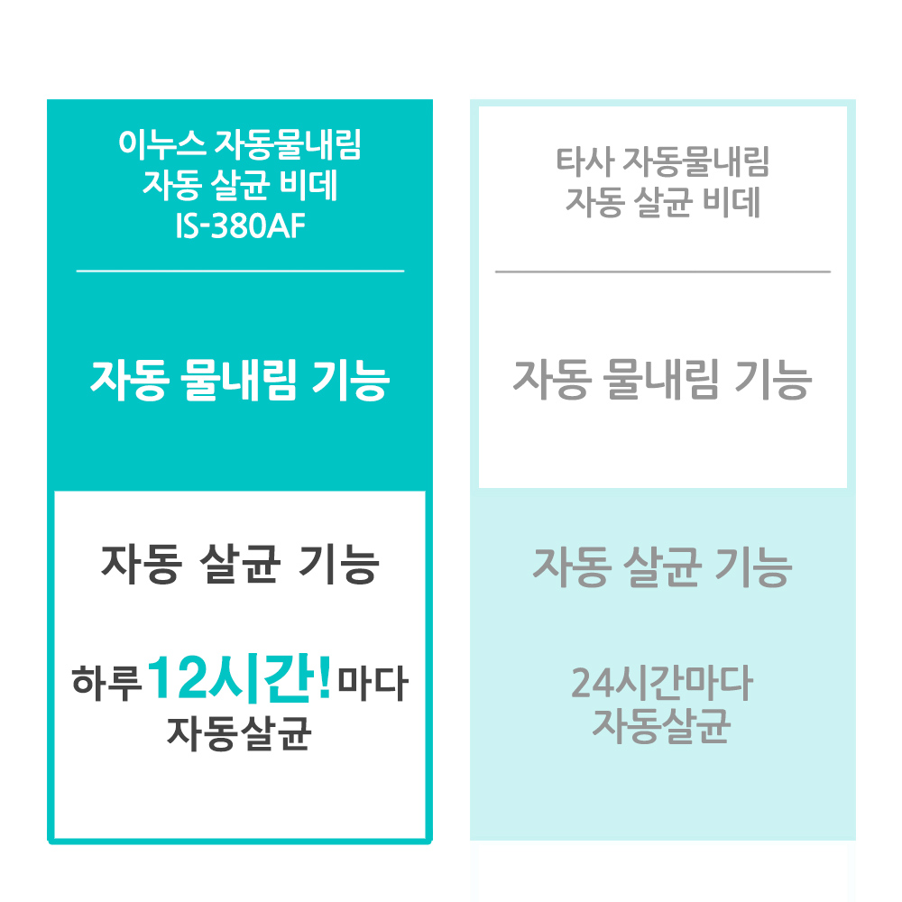 타사 비교.jpg