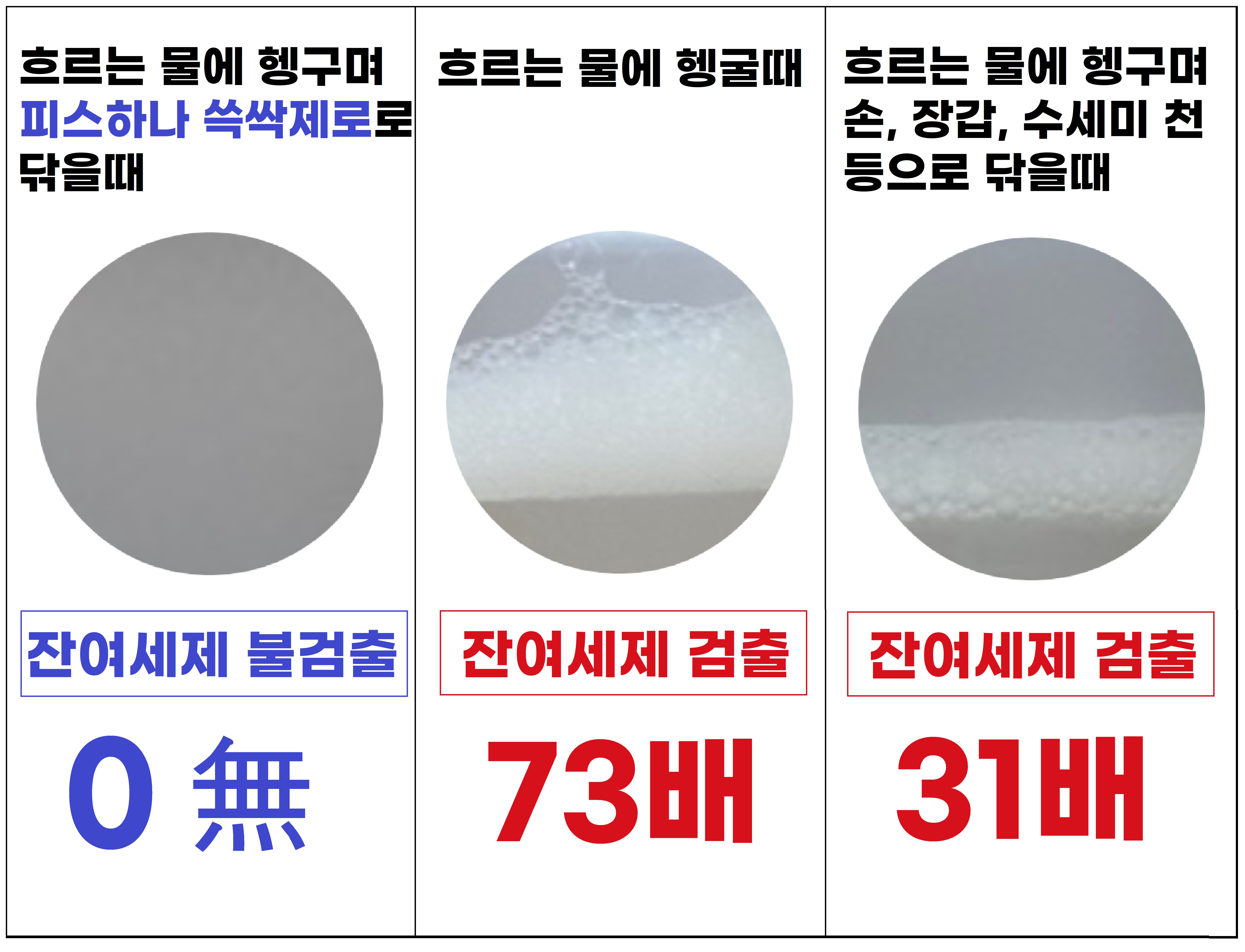 시험결과요약.png