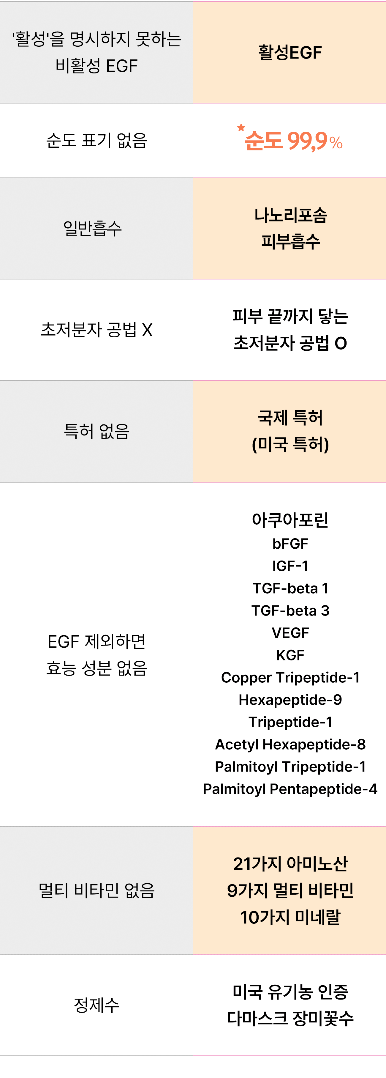 표_스토어.gif