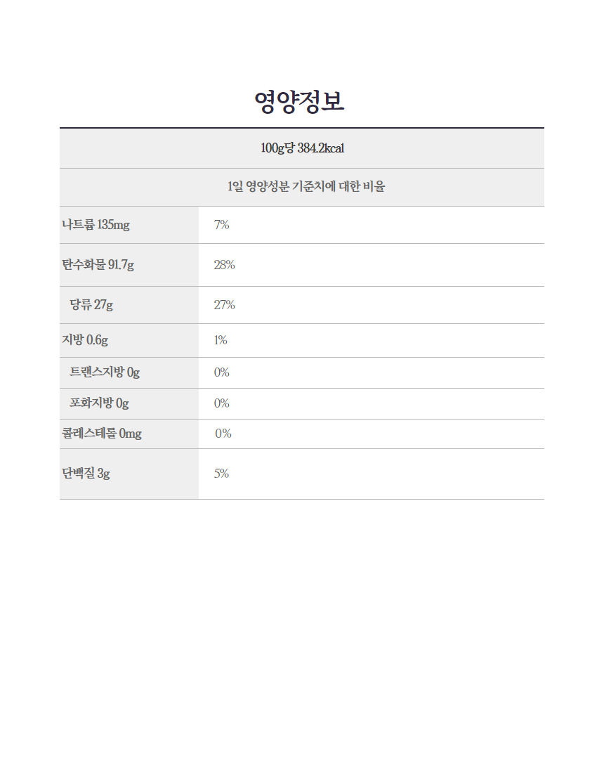 애플망고젤리 6.jpg