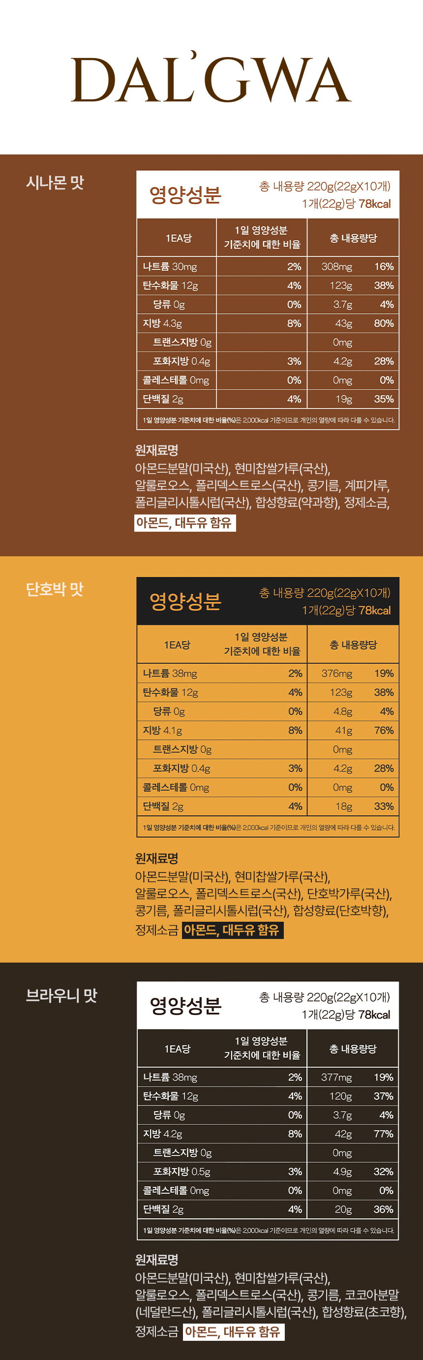 엔티거 달과 상세페이지_와디즈삭제_하부.jpg