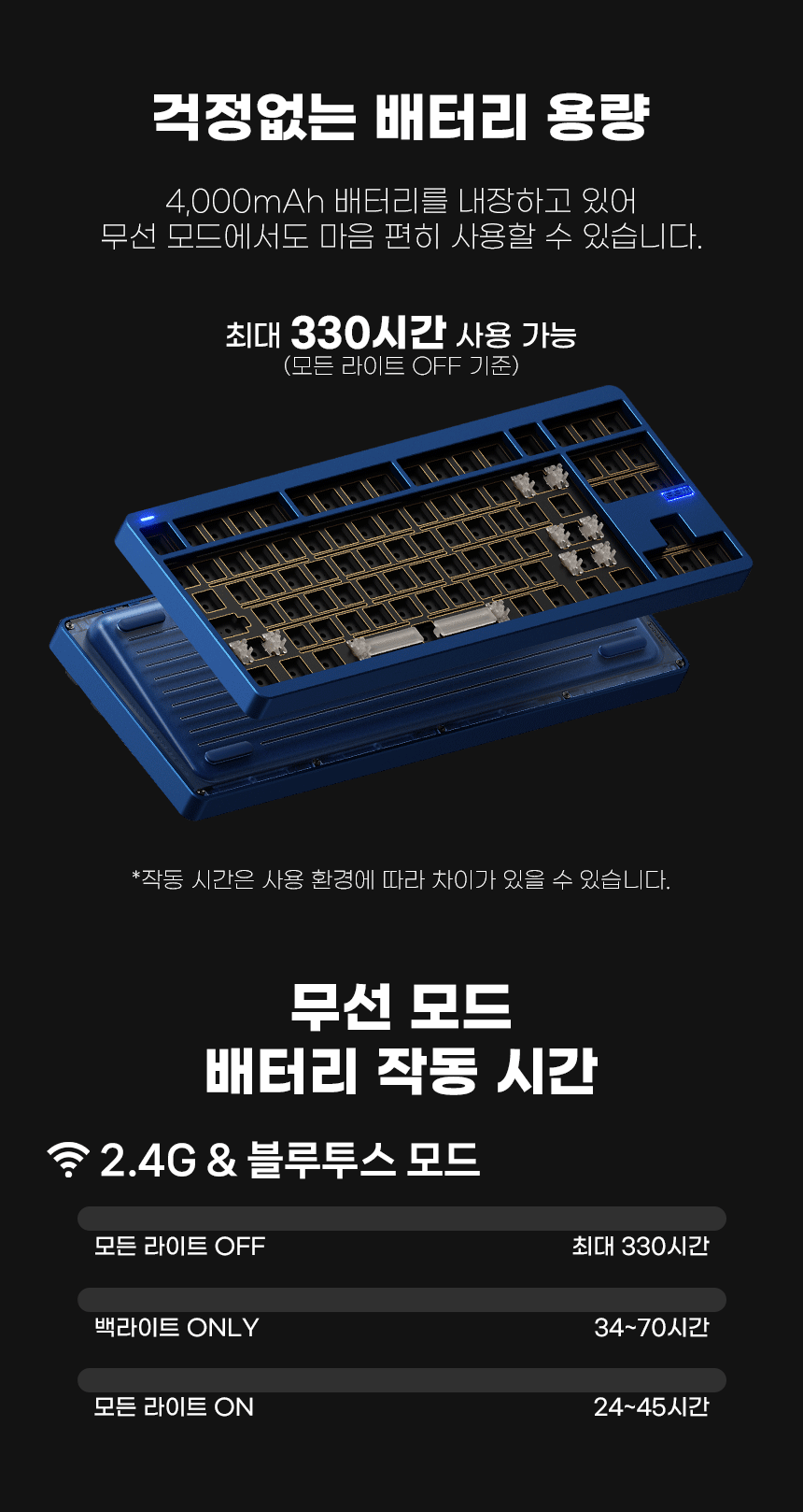 13_배터리.gif
