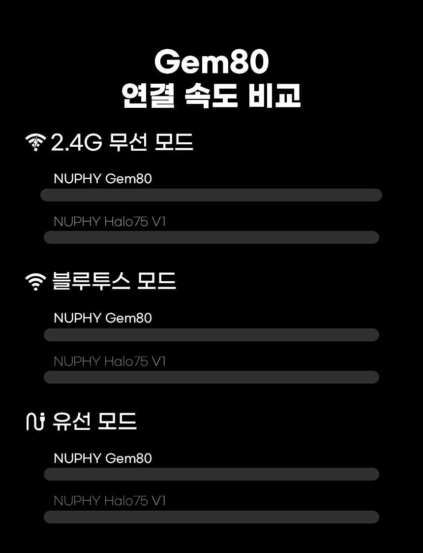 10_유무선연결_03.gif