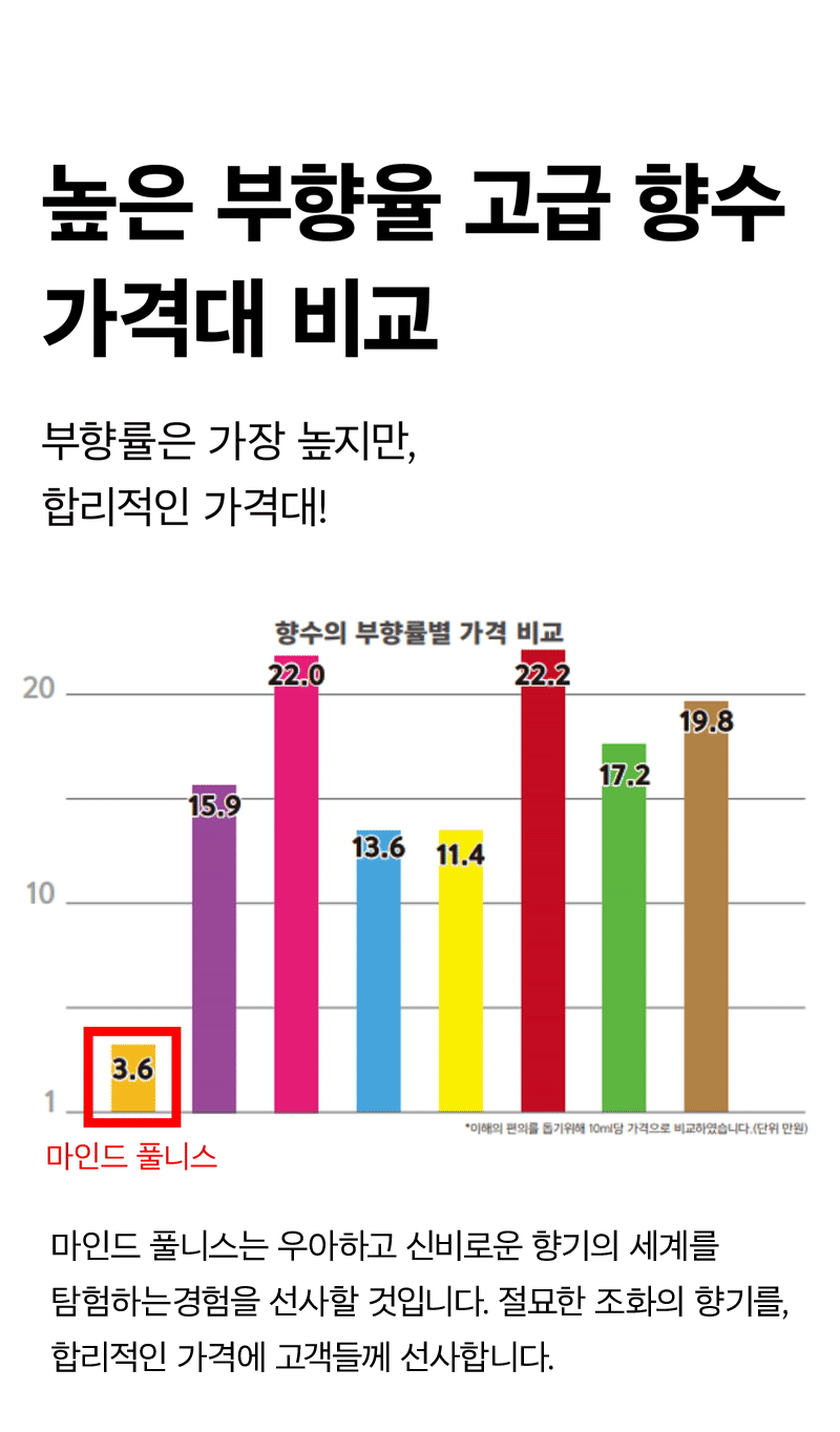 가격대비교_추가수정.gif