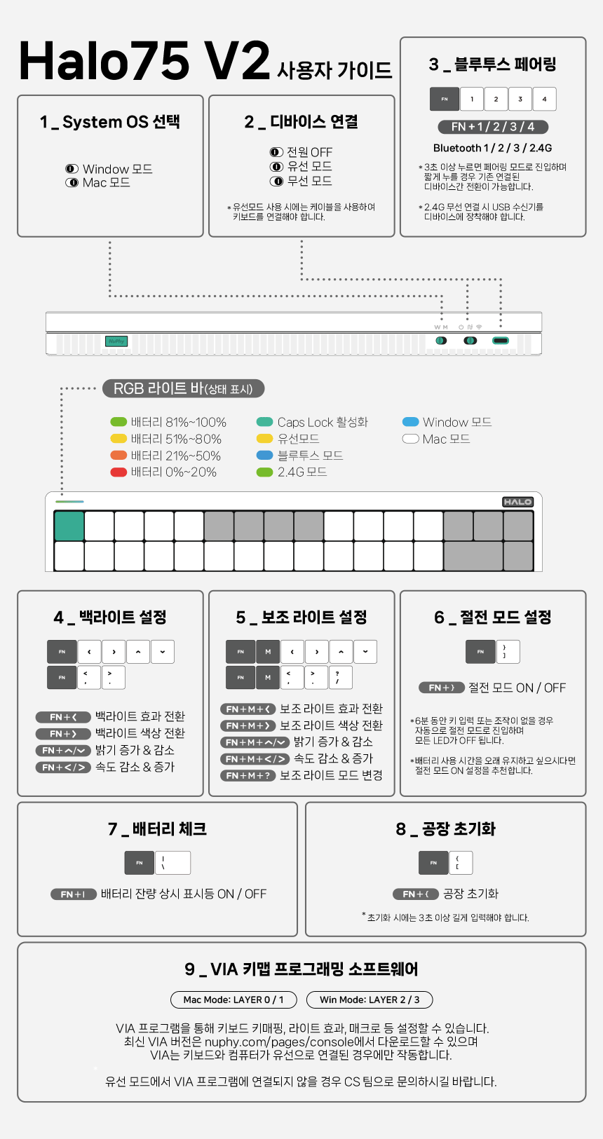 17_Halo75-V2_사용가이드-W.gif