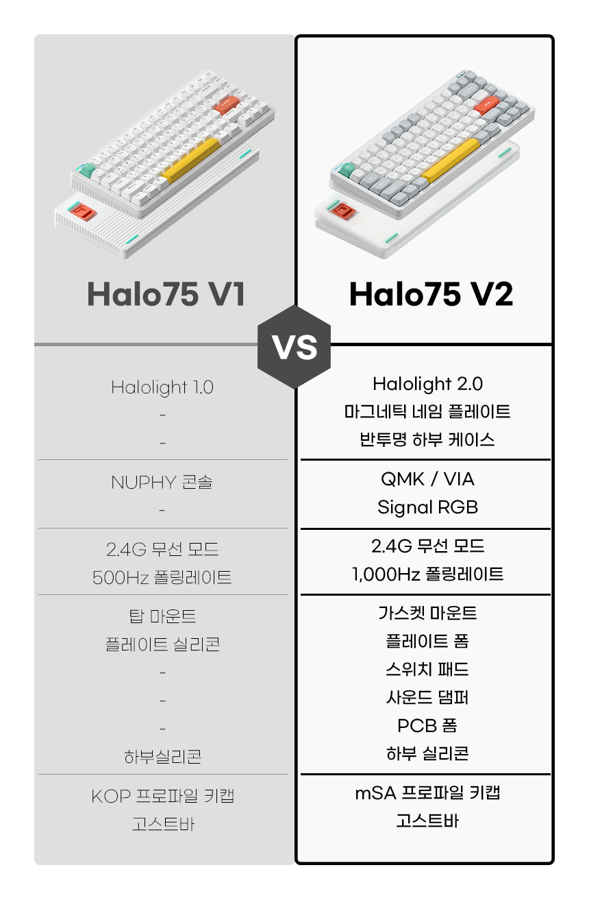 16_V1V2비교.gif