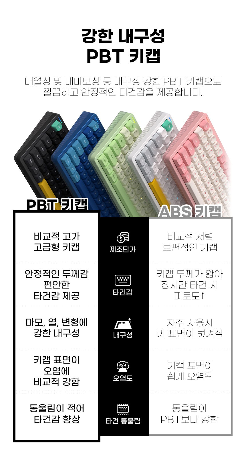 09_PBT키캡_01.jpg