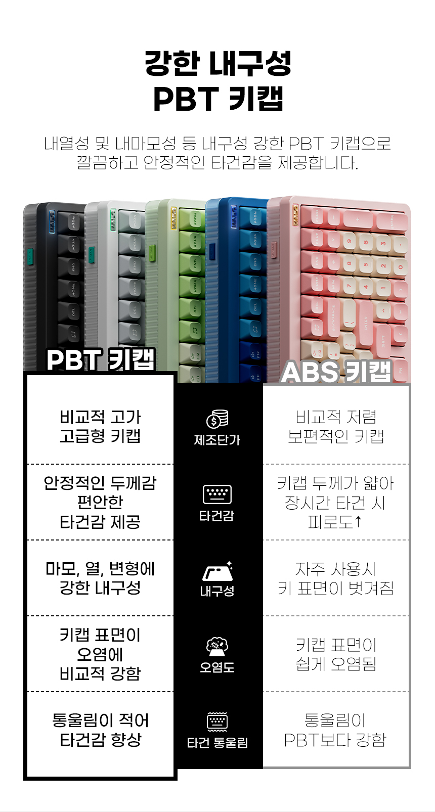 09_PBT키캡_01.jpg