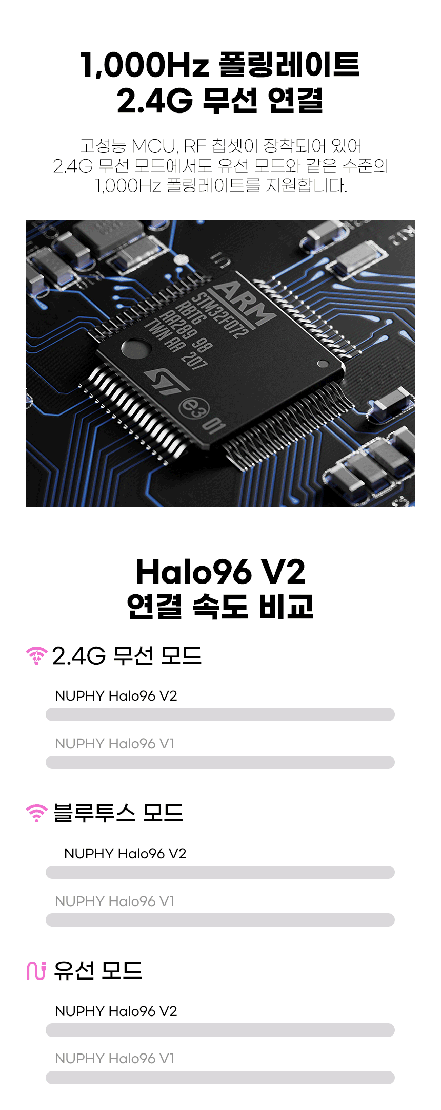 04_연결지원_02.gif