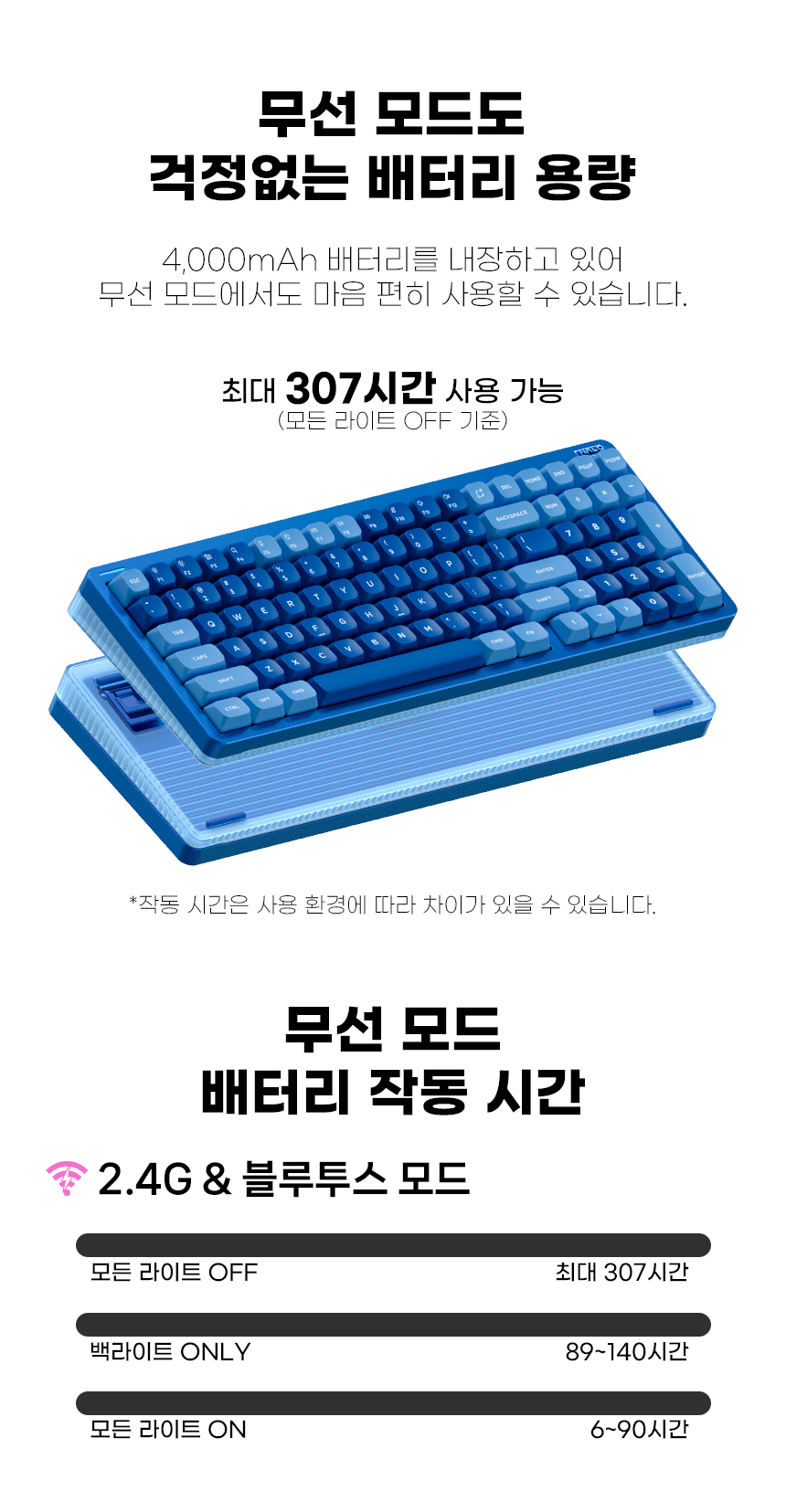 13_배터리.gif