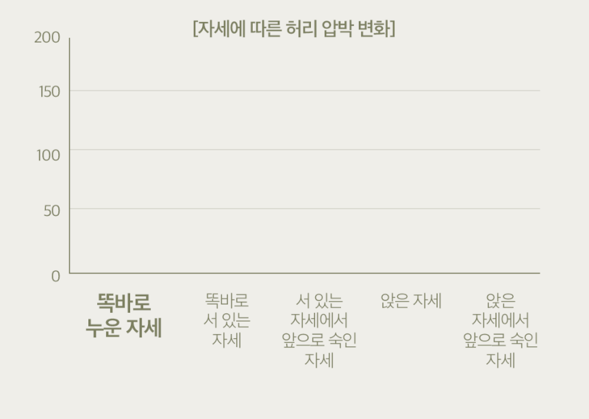 01_ZP5480_인트로03_02.gif