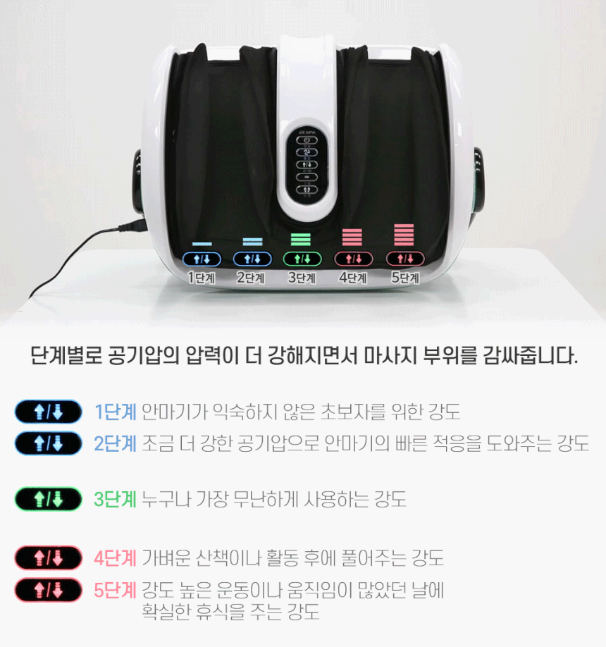 통합레그라이_02_포인트_04_06.gif