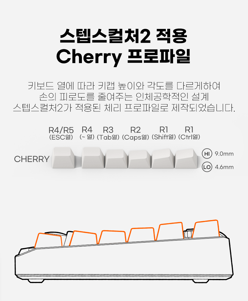 12_키캡_02.gif